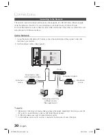 Preview for 30 page of Samsung HT-C9930 User Manual