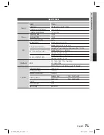 Preview for 71 page of Samsung HT-C9930 User Manual