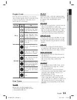 Preview for 11 page of Samsung HT-D5210C User Manual