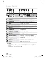 Preview for 16 page of Samsung HT-D5210C User Manual