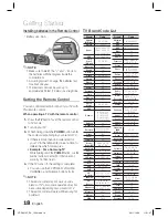 Preview for 18 page of Samsung HT-D5210C User Manual