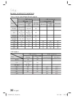 Preview for 32 page of Samsung HT-D5210C User Manual