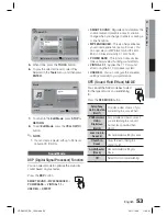 Preview for 53 page of Samsung HT-D5210C User Manual