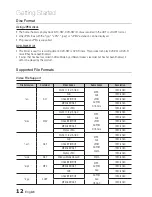 Preview for 12 page of Samsung HT-D5300 User Manual