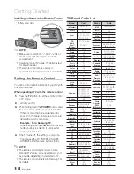 Preview for 18 page of Samsung HT-D5300 User Manual