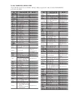 Preview for 77 page of Samsung HT-D5300 User Manual