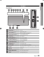 Preview for 11 page of Samsung HT-D720 User Manual