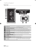 Preview for 12 page of Samsung HT-D720 User Manual