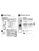 Preview for 14 page of Samsung HT-DM150 Instruction Manual