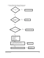 Preview for 20 page of Samsung HT-DM150 Manual