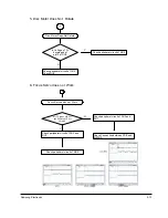 Preview for 30 page of Samsung HT-DM150 Manual