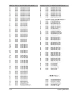 Preview for 52 page of Samsung HT-DM150 Manual