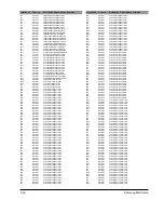 Preview for 60 page of Samsung HT-DM150 Manual