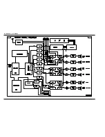 Preview for 64 page of Samsung HT-DM150 Manual