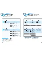 Preview for 21 page of Samsung HT-DM150 User Manual