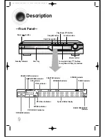 Preview for 10 page of Samsung HT-DS140 Instruction Manual