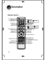 Preview for 12 page of Samsung HT-DS140 Instruction Manual