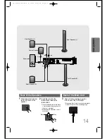 Preview for 15 page of Samsung HT-DS140 Instruction Manual