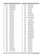 Preview for 13 page of Samsung HT-DS1750 Service Manual