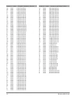 Preview for 15 page of Samsung HT-DS1750 Service Manual