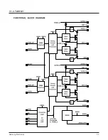 Preview for 28 page of Samsung HT-DS1750 Service Manual