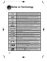 Preview for 74 page of Samsung HT-DS400 Instruction Manual