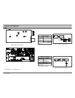 Preview for 2 page of Samsung HT-DS400 Service Manual