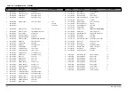 Preview for 7 page of Samsung HT-DS650 Service Manual