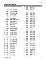 Preview for 15 page of Samsung HT-DS650 Service Manual