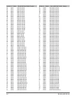 Preview for 16 page of Samsung HT-DS650 Service Manual