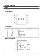 Preview for 32 page of Samsung HT-DS650 Service Manual