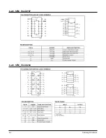 Preview for 40 page of Samsung HT-DS650 Service Manual