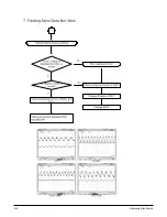 Preview for 50 page of Samsung HT-DS650 Service Manual