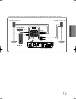 Preview for 13 page of Samsung HT-DS660 Instruction Manual