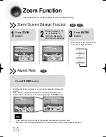 Preview for 36 page of Samsung HT-DS660 Instruction Manual