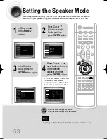 Preview for 54 page of Samsung HT-DS660 Instruction Manual