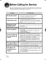 Preview for 76 page of Samsung HT-DS660 Instruction Manual