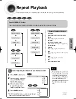 Preview for 33 page of Samsung HT-DS700 Instruction Manual