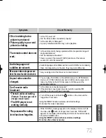 Preview for 73 page of Samsung HT-DS700 Instruction Manual