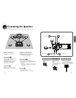 Preview for 7 page of Samsung HT-DS910 Instruction Manual