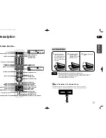 Preview for 6 page of Samsung HT-DT79 Instruction Manual