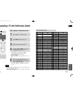 Preview for 32 page of Samsung HT-DT79 Instruction Manual