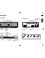 Preview for 5 page of Samsung HT-DT79 Manual Del Instrucción