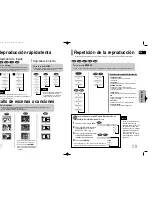 Preview for 15 page of Samsung HT-DT79 Manual Del Instrucción