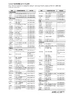 Preview for 76 page of Samsung HT-E5500W User Manual