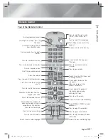 Preview for 13 page of Samsung HT-E5550W User Manual