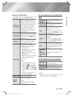 Preview for 43 page of Samsung HT-E5550W User Manual