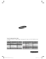 Preview for 66 page of Samsung HT-E5550W User Manual