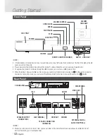 Preview for 12 page of Samsung HT-E6500W User Manual