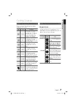 Preview for 7 page of Samsung HT-E655WK User Manual